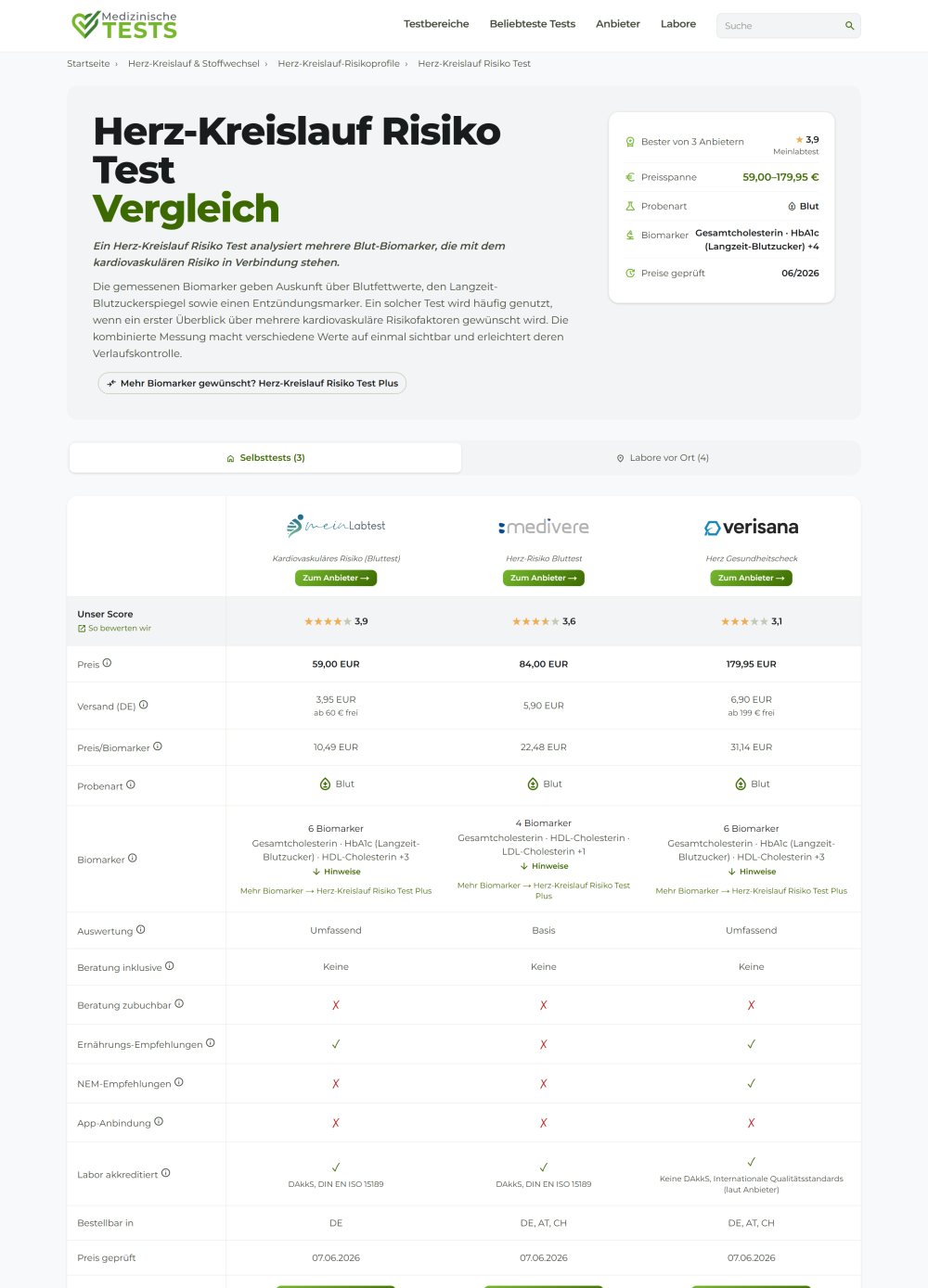 Vergleichstabelle Herz-Kreislauf-Risiko-Test auf Medizinische-Tests.de